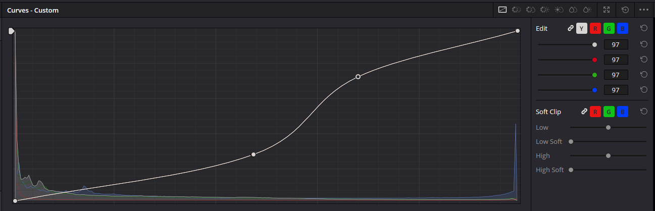 Custom Curves