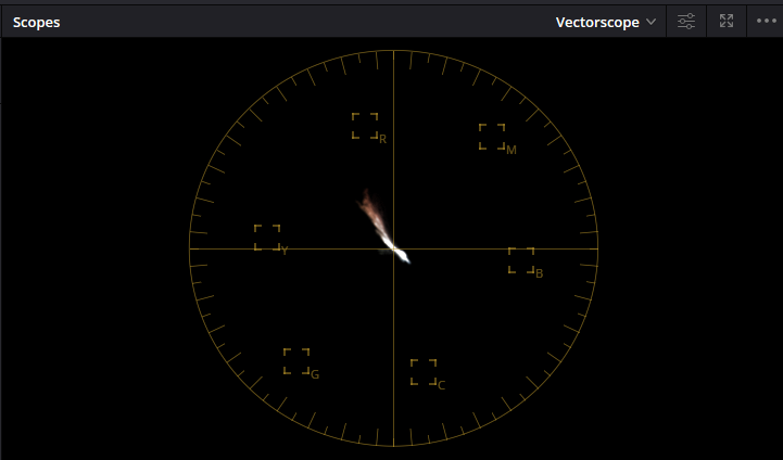 Scopes · Vectorscope