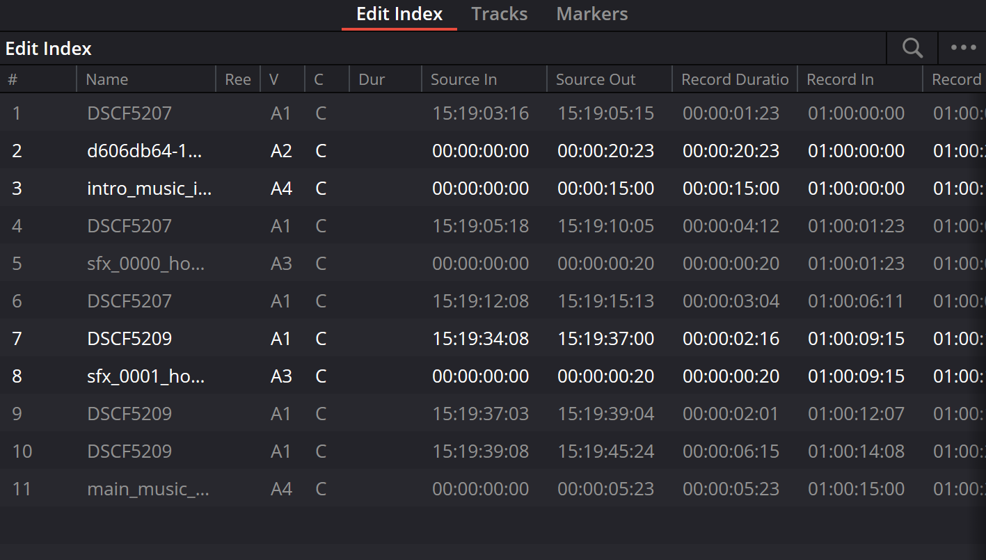 Таблица Edit Index в Resolve 21