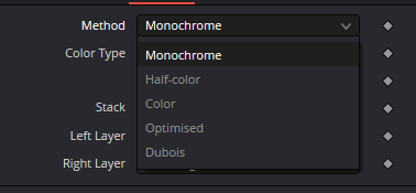 Anaglyph Method — Monochrome, Half-color, Color, Optimised and Dubois