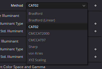 Chromaticadaptation Method