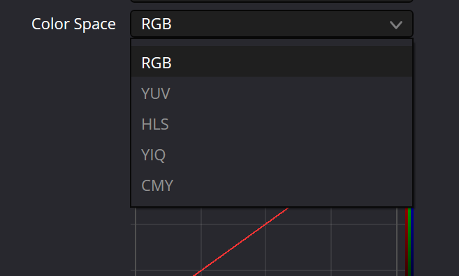 Оригинальное меню Color Space: RGB, YUV, HLS, YIQ, CMY