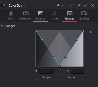 ColorGain Ranges spline · original Inspector