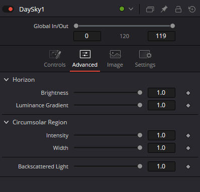 DaySky Advanced: Horizon, Circumsolar Region и Backscattered Light