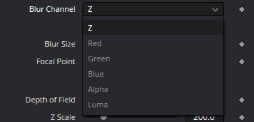 DepthBlur · раскрытое меню Blur Channel: Z, Red, Green, Blue, Alpha и Luma