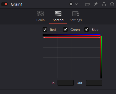 Оригинальная вкладка Spread: кривые RGB, график и поля In/Out
