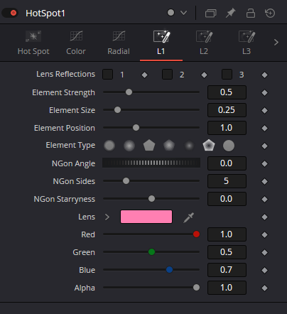 HotSpot · L1