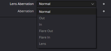 HotSpot · Lens Aberration