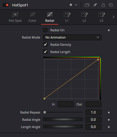 HotSpot · Radial