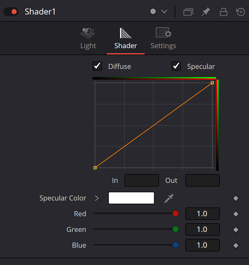 Shader · Shader: выбор кривых, In/Out и Specular Color