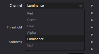 Threshold — Channel menu with Red, Green, Blue, Alpha, Luminance and Each
