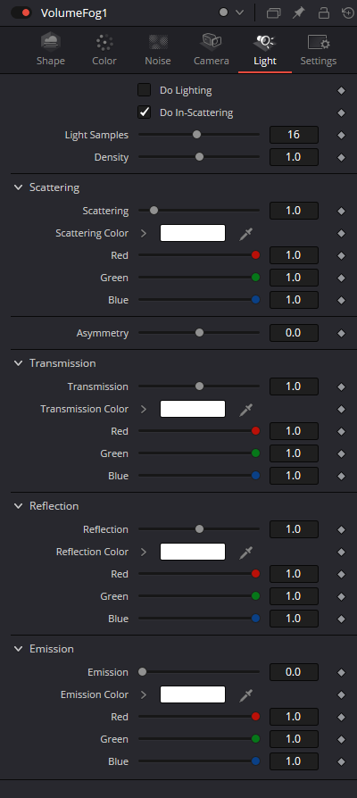 VolumeFog Light tab: Do Lighting, In-Scattering, Light Samples, Density, Scattering, Transmission, Reflection and Emission